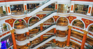 An aerial view showcasing the vast scale of the biggest shopping mall of the world, highlighting its extensive Gross Leasable Area.